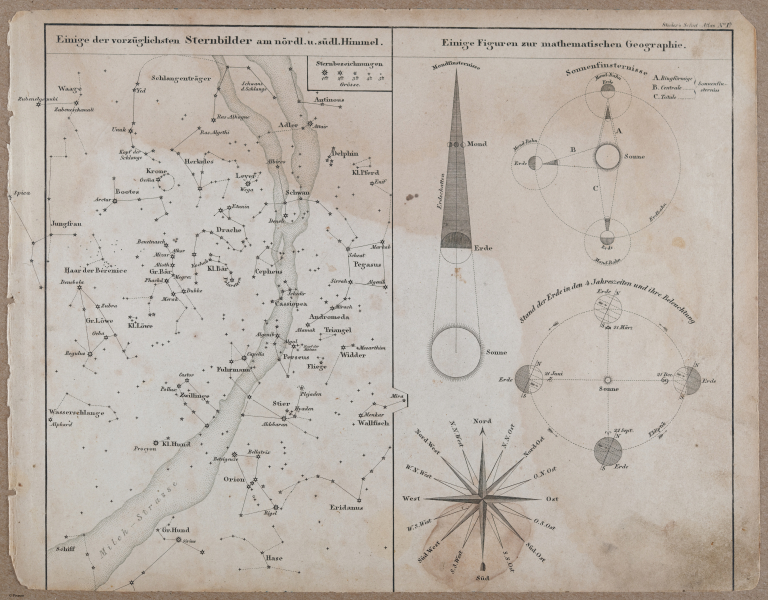 E766 - Schul-Atlas - i10093