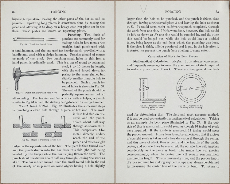 E771 - Forging - 10901-10902