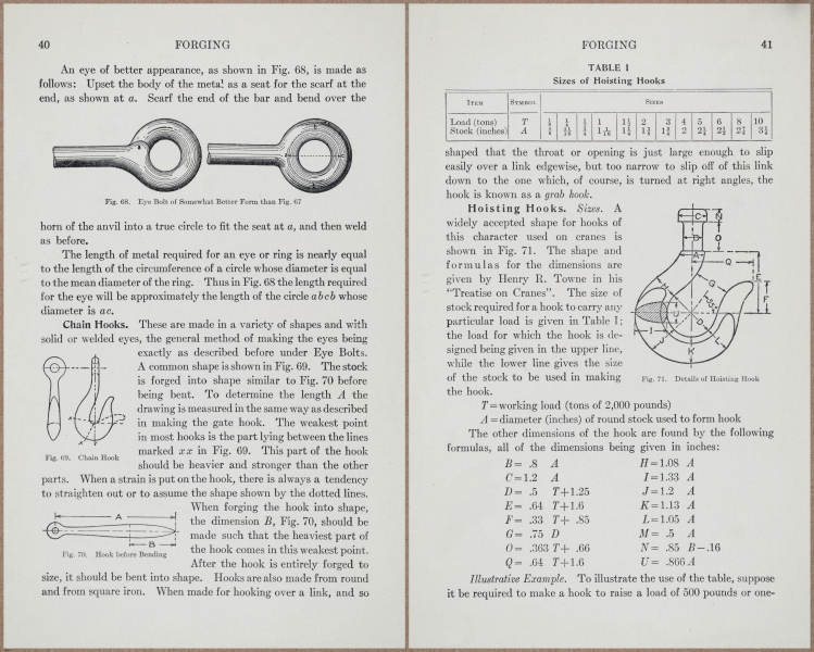 E771 - Forging - 10909-10910