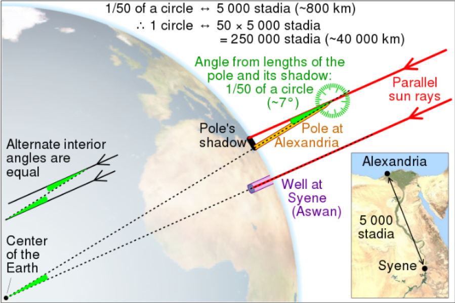 [ 2026-01-06 16:15:48 ]