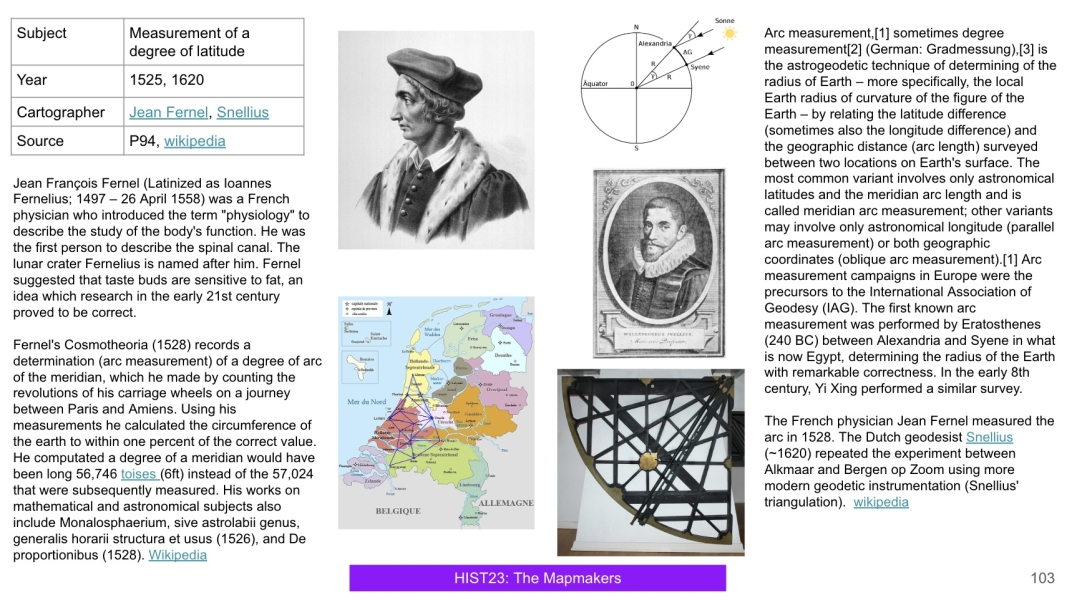 Longitude by Jupiter's Moons