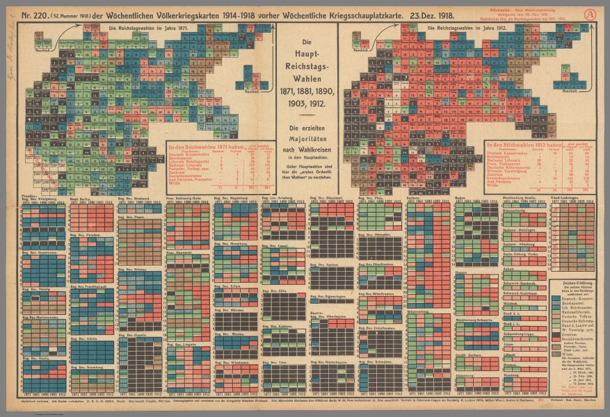 Die Haupt Reichstagswahlen 1871, 1881, 1890, 1903, 1912