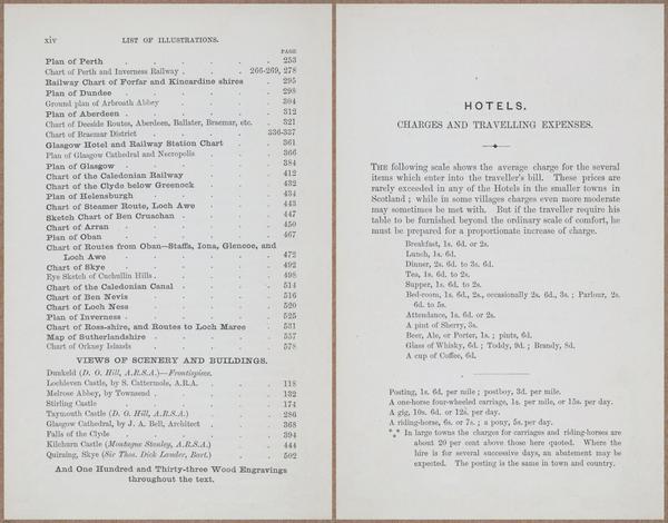 E779 - Black’s Guide to Scotland - 1868 - 10958-10959