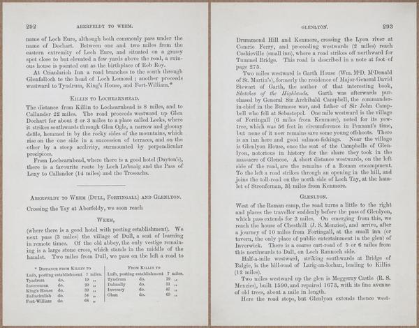 E779 - Black’s Guide to Scotland - 1868 - 11298-11299