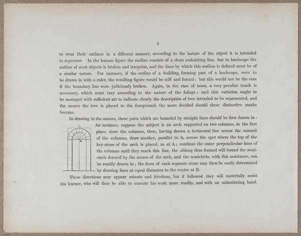 E790 - Progressive Drawing - i12262