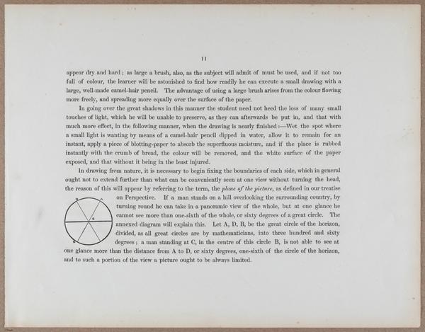 E790 - Progressive Drawing - i12265