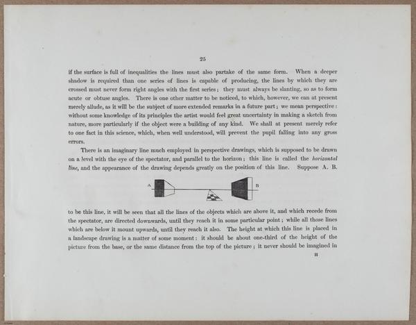 E790 - Progressive Drawing - i12280