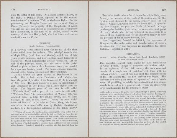 E779 - Black’s Guide to Scotland - 1868 - 11454-11455