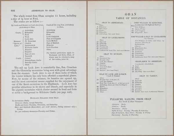 E779 - Black’s Guide to Scotland - 1868 - 11503-11504