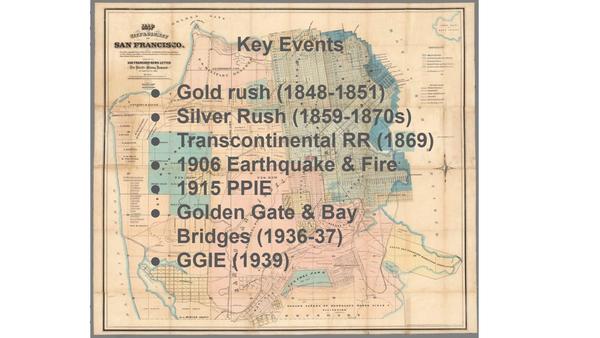 Key Events in San Francisco History