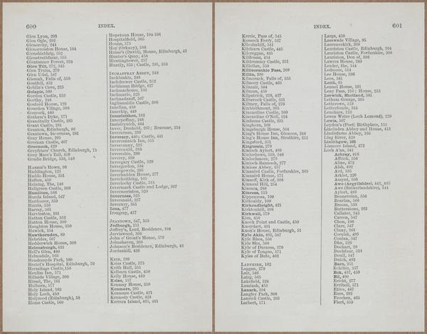 E779 - Black’s Guide to Scotland - 1868 - 11669-11670