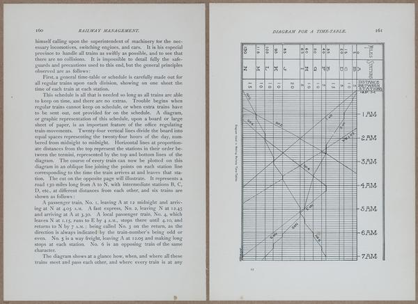 E797 - Am Railway - i12813-12814