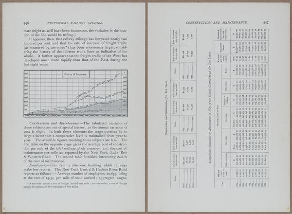 E797 - Am Railway - i13102-13103