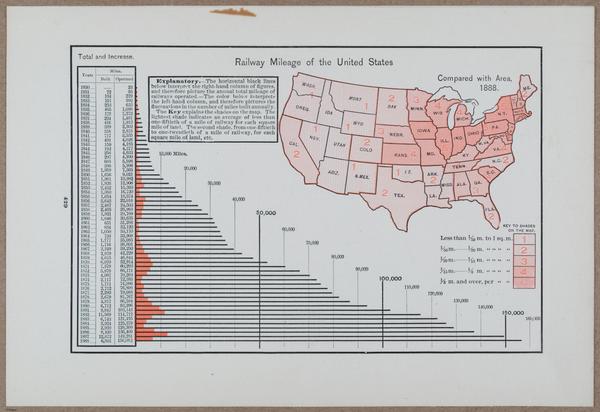 E797 - Am Railway - i13085