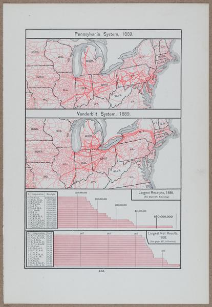 E797 - Am Railway - i13091