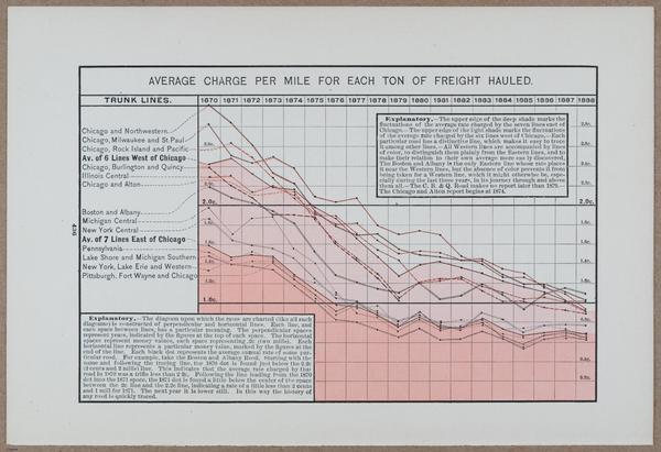 E797 - Am Railway - i13092