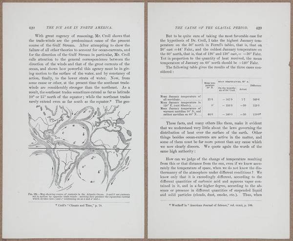 E801 - Ice Age - i13525-13528